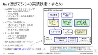 ©  2016  IBM  Corporation
§ Java仮想マシンとインタープリタ
– Hello	
  world	
  実⾏行行の道のり
– クラス管理理
– インタープリタの基本構造と，
⾼高速化技術
§ オブジェクト管理理とGC
– オブジェクトを⽤用いた処理理
– ガベージコレクション
– GCとメモリ関連の話題
§ スレッドと同期
– スレッドと同期処理理
– Javaロックの⾼高速化
§ 例例外処理理とそのオーバーヘッド
§ JITコンパイラ超⼊入⾨門
この講演では⻘青で囲ったものについて説明した
2016/09/06 Java仮想マシンの実装技術 ／ 河内⾕谷清久仁106
Java仮想マシンの実装技術：まとめ
クラス管理
オブジェクト
管理
インタープリタ
JIT
コンパイラ
JITコンパイラ
生成コード
実行時
プロファイラ
クラスデータ
（Java  バイト
コード）
Javaヒープ
（Java  オブ
ジェクト）
Javaスタック
（ローカル変数，
オペランドスタック）
Java仮想マシン（Java  VM）
Java同期
ランタイム
Java例外処理
ランタイム
JVM
ランタイム
本講演で参照している⽇日本IBM東京基礎研究所メンバー
の論論⽂文は，http://ibm.biz/trljava-­‐pub で確認いただけます．
 