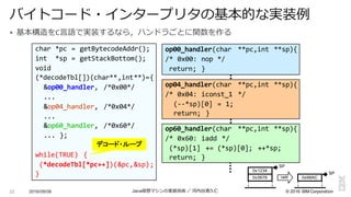 ©  2016  IBM  Corporation
§ 基本構造をC⾔言語で実装するなら，ハンドラごとに関数を作る
2016/09/06 Java仮想マシンの実装技術 ／ 河内⾕谷清久仁22
バイトコード・インタープリタの基本的な実装例例
char  *pc  =  getBytecodeAddr();
int *sp =  getStackBottom();
void
(*decodeTbl[])(char**,int**)={
&op00_handler,   /*0x00*/
...
&op04_handler,   /*0x04*/
...
&op60_handler,   /*0x60*/
...  };
while(TRUE)   {
(*decodeTbl[*pc++])(&pc,&sp);
}
デコード・ループ
0x1234
0x5678 0x68ACiadd
SP
SP
op00_handler(char   **pc,int **sp){
/*  0x00:  nop */
return;  }
op60_handler(char   **pc,int **sp){  
/*  0x60:  iadd */
(*sp)[1]   +=  (*sp)[0];   ++*sp;
return;  }
op04_handler(char   **pc,int **sp){  
/*  0x04:  iconst_1   */
(-­‐-­‐*sp)[0]  =  1;
return;  }
 