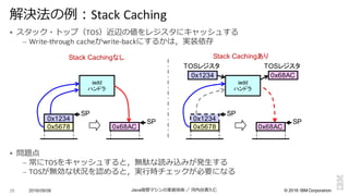 ©  2016  IBM  Corporation
§ スタック・トップ（TOS）近辺の値をレジスタにキャッシュする
– Write-­‐through	
  cacheかwrite-­‐backにするかは，実装依存
§ 問題点
– 常にTOSをキャッシュすると，無駄な読み込みが発⽣生する
– TOSが無効な状況を認めると，実⾏行行時チェックが必要になる
2016/09/06 Java仮想マシンの実装技術 ／ 河内⾕谷清久仁28
解決法の例例：Stack	
  Caching
0x1234
0x5678 0x68AC
SP
SP
iadd
ハンドラ
0x1234
0x5678 0x68AC
SP
SP
iadd
ハンドラ
0x1234
TOSレジスタ
0x68AC
TOSレジスタ
Stack  Cachingなし Stack  Cachingあり
 