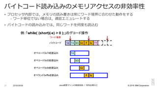 ©  2016  IBM  Corporation
§ プロセッサ内部では，メモリの読み書きは常にワード境界に合わせた動作をする
– ワード単位でない場合は，適宜エミュレートする
§ バイトコードの読み込みでは，同じワードを何度度も読込む
2016/09/06 Java仮想マシンの実装技術 ／ 河内⾕谷清久仁31
バイトコード読み込みのメモリアクセスの⾮非効率率率性
ff fa ??バイトコード 9d93741d
74
93
9d
ff fa
ワード境界
オペコード0x74を読込み
オペコード0x93を読込み
オペコード0x9dを読込み
オペランド0xfffaを読込み
例：「while(  (short)(-­x)  >  0  );;」のデコード操作
 