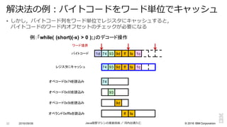 ©  2016  IBM  Corporation
§ しかし，バイトコード列列をワード単位でレジスタにキャッシュすると，
バイトコードのワード内オフセットのチェックが必要になる
2016/09/06 Java仮想マシンの実装技術 ／ 河内⾕谷清久仁32
解決法の例例：バイトコードをワード単位でキャッシュ
例：「while(  (short)(-­x)  >  0  );;」のデコード操作
ff fa 1cバイトコード 9d93741d
74
93
9d
ff fa
ワード境界
オペコード0x74を読込み
オペコード0x93を読込み
オペコード0x9dを読込み
オペランド0xfffaを読込み
レジスタにキャッシュ ff fa 1c9d9374
 