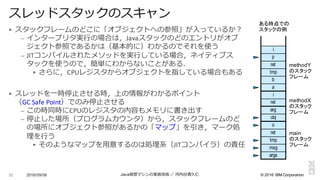 ©  2016  IBM  Corporation
§ スタックフレームのどこに「オブジェクトへの参照」が⼊入っているか？
– インタープリタ実⾏行行の場合は，Javaスタックのどのエントリがオブ
ジェクト参照であるかは（基本的に）わかるのでそれを使う
– JITコンパイルされたメソッドを実⾏行行している場合，ネイティブス
タックを使うので，簡単にわからないことがある．
§ さらに，CPUレジスタからオブジェクトを指している場合もある
§ スレッドを⼀一時停⽌止させる時，上の情報がわかるポイント
（GC	
  Safe	
  Point）でのみ停⽌止させる
– この時同時にCPUのレジスタの内容もメモリに書き出す
– 停⽌止した場所（プログラムカウンタ）から，スタックフレームのど
の場所にオブジェクト参照があるかの「マップ」を引き，マーク処
理理を⾏行行う
§ そのようなマップを⽤用意するのは処理理系（JITコンパイラ）の責任
2016/09/06 Java仮想マシンの実装技術 ／ 河内⾕谷清久仁52
スレッドスタックのスキャン
main
のスタック
フレーム
methodX
のスタック
フレーム
methodY
のスタック
フレーム
msg
args
tmp
ret
o
obj
arg
ret
a
b
tmp
ret
p
i
i
ある時点での
スタックの例
 