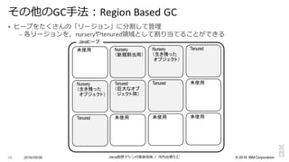 ©  2016  IBM  Corporation
§ ヒープをたくさんの「リージョン」に分割して管理理
– 各リージョンを，nurseryやtenured領領域として割り当てることができる
2016/09/06 Java仮想マシンの実装技術 ／ 河内⾕谷清久仁58
その他のGC⼿手法：Region	
  Based	
  GC
Javaヒープ
未使用 Nursery
（新規割当用）
Nursery
（生き残った
オブジェクト）
Tenured
Nursery
（生き残った
オブジェクト）
Tenured
（巨大なオブ
ジェクト用）
Tenured 未使用
Tenured 未使用 未使用 未使用
 