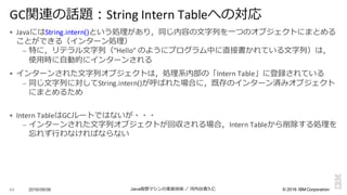 ©  2016  IBM  Corporation
§ JavaにはString.intern()という処理理があり，同じ内容の⽂文字列列を⼀一つのオブジェクトにまとめる
ことができる（インターン処理理）
– 特に，リテラル⽂文字列列（"Hello"	
  のようにプログラム中に直接書かれている⽂文字列列）は，
使⽤用時に⾃自動的にインターンされる
§ インターンされた⽂文字列列オブジェクトは，処理理系内部の「Intern	
  Table」に登録されている
– 同じ⽂文字列列に対してString.intern()が呼ばれた場合に，既存のインターン済みオブジェクト
にまとめるため
§ Intern	
  TableはGCルートではないが・・・
– インターンされた⽂文字列列オブジェクトが回収される場合，Intern	
  Tableから削除する処理理を
忘れず⾏行行わなければならない
2016/09/06 Java仮想マシンの実装技術 ／ 河内⾕谷清久仁64
GC関連の話題：String	
  Intern	
  Tableへの対応
 