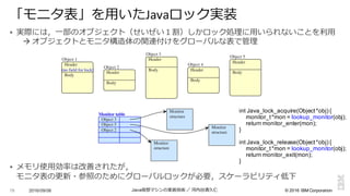 ©  2016  IBM  Corporation
§ 実際には，⼀一部のオブジェクト（せいぜい１割）しかロック処理理に⽤用いられないことを利利⽤用
à オブジェクトとモニタ構造体の関連付けをグローバルな表で管理理
§ メモリ使⽤用効率率率は改善されたが，
モニタ表の更更新・参照のためにグローバルロックが必要，スケーラビリティ低下
2016/09/06 Java仮想マシンの実装技術 ／ 河内⾕谷清久仁78
「モニタ表」を⽤用いたJavaロック実装
Object 1
Header
Body
Monitor table
Object 2
Header
Body
Monitor
structure
Object 3
Header
Body(no field for lock)
Object 4
Header
Body
Object 5
Object 3
Monitor
structure
Object 5
Header
Body
Object 2
Monitor
structure
int Java_lock_acquire(Object  *obj)  {
monitor_t*mon  =  lookup_monitor(obj);;
return  monitor_enter(mon);;
}
int Java_lock_release(Object  *obj)  {
monitor_t*mon  =  lookup_monitor(obj);;
return  monitor_exit(mon);;
}
 