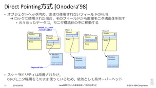 ©  2016  IBM  Corporation
§ オブジェクトヘッダ内の，あまり使⽤用されないフィールドの利利⽤用
à ロックに使⽤用された場合，そのフィールドから直接モニタ構造体を指す
§ 元々あったデータは，モニタ構造体の中に移動する
§ スケーラビリティは改善されたが，
OSのモニタ機構をそのまま使っているため，依然として⾼高オーバーヘッド
2016/09/06 Java仮想マシンの実装技術 ／ 河内⾕谷清久仁79
Direct	
  Pointing⽅方式 [Onodera’98]
Object 2
Header
Body
Object 4
Header
Body
rarely-used info
0
Object 1
Header
Body
rarely-used info
0
Monitor
structure
Object 3
Header
Body
1
rarely-used info
Monitor
structure
rarely-used info
OBJFLAG_MON
_ASSOCIATED
Displaced info
Object 5
Header
Body
1
rarely-used info
Monitor
structure
1
 