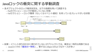 ©  2016  IBM  Corporation
§ 各オブジェクトのロック衝突状況を，以下の指標を⽤用いて調査する
– Flatセクション―	
  ロックが衝突していない状態
– Fatセクション ―	
  ロック獲得（もしくはイベント通知）を待っているスレッドがいる状態
§ 結果：イベント待ち合わせに使われていないオブジェクトでは，衝突は⼀一時的な現象である
– Javaロックの「衝突の⼀一時性」，要するにObject	
  3のようなケースが多い
2016/09/06 Java仮想マシンの実装技術 ／ 河内⾕谷清久仁83
Javaロックの衝突に関する挙動調査
Created
Garbage
collected
Object 1
Created
Garbage
collected
Object 2
Created
Garbage
collected
Object 3
Flatセクション（ロックが衝突していない）
Fatセクション
（ロック獲得またはイベント通知を待っているスレッドがいる）
Time
 