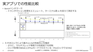 ©  2016  IBM  Corporation
1 2 3 4 5 6 7 8 9 10
# Terminals
0
5
10
15
Throughput (x1000 tpm)
IBM116
Ours
+11.4%
+8.29%
+13.1%
+8.27%
§ Ibenchベンチマーク
– トランザクション処理理をエミュレート，ターミナル数 m	
  を変えて測定する
§ たすきロックにより最⼤大13.1%の性能向上を確認
– さらに，マルチスレッド環境での性能低下を抑制
– ロック処理理の98%以上がFlatモードで⾏行行えている（Thinロックでは74%）
Thin  lock
Tasuki
2016/09/06 Java仮想マシンの実装技術 ／ 河内⾕谷清久仁85
実アプリでの性能⽐比較
遅い←                                →  速い
IBM  JDK  1.1.6（Thinロックが採
用されている）に，たすきロックを
実装して測定した結果
たすきロック
Thinロック
Java	
  IBM	
  JDK	
  1.1.6
App:	
  Ibench benchmark
HW:	
  PowerPC	
  604ev	
  166MHz,	
  128MB	
  Memory
OS:	
  AIX	
  4.1.5
 