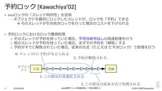 ©  2016  IBM  Corporation
§ Javaロックの「スレッド局所性」を活⽤用
– オブジェクトを最初にロックしたスレッドが，ロックを「予約」できる
à そのスレッドが引き続きロックを⾏行行った場合のコストを下げられる
§ 予約ロックにおけるロック獲得処理理
1. そのスレッドが予約を持っていた場合，不不可分命令令なしの⾼高速処理理を⾏行行う
2. 他のスレッドが予約を持っていた場合，まずその予約を「解除」する
3. 予約がすでに解除されていた場合，従来の⽅方式（たとえば たすきロック）で処理理を⾏行行う
2016/09/06 Java仮想マシンの実装技術 ／ 河内⾕谷清久仁87
予約ロック [Kawachiya’02]
1. この部分が高速化される
生成 消滅
オブジェ
クト C C C C C BC CC
0. スレッドCに予約が与えられる
2. 予約が解除される
3. この部分は従来方式で処理される
 