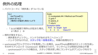 ©  2016  IBM  Corporation
§ バイトコードに「例例外表」がついている
– 「 [0,3)の範囲で例例外E1が起きた場合，
6へ⾶飛ぶ 」 à
§ 例例外が発⽣生すると，
– 例例外表をチェックし，ハンドラがあればそこへジャンプ
– ハンドラがなければ，スタックを⼀一段巻き戻し，同様の処理理を⾏行行う
§ synchronizedブロックでロックを取得している場合，javacがfinally節相当のエントリを⽣生成し
その中でアンロック（monitorexit）処理理を⾏行行うので，ランタイムでは特別な対処は不不要
– synchronizedメソッドの場合は，スタック巻き戻し時にランタイムがアンロックを⾏行行う
2016/09/06 Java仮想マシンの実装技術 ／ 河内⾕谷清久仁95
例例外の処理理
try {
canThrowE1();;
}  catch (E1  e)  {
//例外E1が起きた時のハンドラ
}
Code:
0:  invokestatic #4  //  Method  canThrowE1
3:  goto 7
6:  astore_0
7:  return
Exception  table:
from        to    target   type
0          3          6       Class  E1
 
