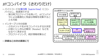 ©  2016  IBM  Corporation
§ バイトコードを実⾏行行時（Just-­‐In-­‐Time）にコン
パイルし，⾼高速実⾏行行する
– 実⾏行行時プロファイラを⽤用いて，JITコンパイ
ラによる最適化に有益な情報を収集するこ
とも可能
§ インタープリタの役割
– どのメソッドをJITをコンパイルするか決定
– JIT前にシンボルの解決（Resolve）などを
なるべく済ませる
– プロファイリング，統計情報収集など
§ 詳細はこの次の講演にて
2016/09/06 Java仮想マシンの実装技術 ／ 河内⾕谷清久仁99
JITコンパイラ（さわりだけ）
クラス管理
オブジェクト
管理
インタープリタ
JIT
コンパイラ
JITコンパイラ
生成コード
実行時
プロファイラ
クラスデータ
（Java  バイト
コード）
Javaヒープ
（Java  オブ
ジェクト）
Javaスタック
（ローカル変数，
オペランドスタック）
Java仮想マシン（Java  VM）
Java同期
ランタイム
Java例外処理
ランタイム
JVM
ランタイム
 