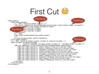 First Cut 😳
{{#bs-navbar}}
{{#bs-navbar-header}}
{{!-- TODO: Create bs-navbar-toggle? --}}
{{#bs-button toggle=true active=expanded action=toggle class="navbar-toggle collapsed"}}
<span class="sr-only">Toggle navigation</span>
<span class="icon-bar"></span>
<span class="icon-bar"></span>
<span class="icon-bar"></span>
{{/bs-button}}
{{!-- TODO
{{#bs-navbar-brand}}Brand{{/bs-navbar-brand}}
--}}
<a class="navbar-brand" href="#">Brand</a>
{{/bs-navbar-header}}
{{!-- TODO: Create bs-navbar-content instead of using bs-collapse --}}
{{#bs-collapse collapse=collapsed
class=(if expanded "collapse navbar-collapse in" "collapse navbar-collapse")}}
{{#bs-nav type=type.id justified=justified stacked=stacked navbar=true}}
{{#bs-nav-item}}{{#link-to "alert"}}Alert{{/link-to}}{{/bs-nav-item}}
{{#bs-nav-item}}{{#link-to "button"}}Buttons{{/link-to}}{{/bs-nav-item}}
{{#bs-nav-item}}{{#link-to "dropdown"}}Dropdown{{/link-to}}{{/bs-nav-item}}
{{#bs-nav-item}}{{#link-to "forms"}}Forms{{/link-to}}{{/bs-nav-item}}
{{#bs-nav-item}}{{#link-to "accordion"}}Accordion{{/link-to}}{{/bs-nav-item}}
{{#bs-nav-item}}{{#link-to "collapse"}}Collapse{{/link-to}}{{/bs-nav-item}}
{{#bs-nav-item}}{{#link-to "modal"}}Modals{{/link-to}}{{/bs-nav-item}}
{{#bs-nav-item}}{{#link-to "progress"}}Progress bars{{/link-to}}{{/bs-nav-item}}
{{#bs-nav-item}}{{#link-to "navs"}}Navs{{/link-to}}{{/bs-nav-item}}
{{#bs-nav-item}}{{#link-to "navbars"}}Navbars{{/link-to}}{{/bs-nav-item}}
{{/bs-nav}}
{{/bs-collapse}}
{{/bs-navbar}}
Plumbing
Plumbing
Plumbing
Plumbing
9
 