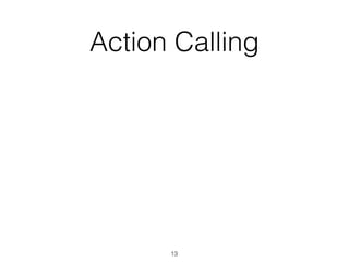 Action Calling
13
 