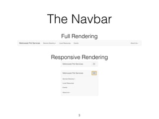 The Navbar
Full Rendering
Responsive Rendering
3
 