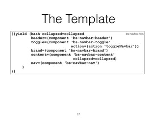 The Template
bs-navbar.hbs{{yield (hash collapsed=collapsed
header=(component 'bs-navbar-header')
toggle=(component ‘bs-navbar-toggle'
action=(action 'toggleNavbar'))
brand=(component 'bs-navbar-brand')
content=(component ‘bs-navbar-content'
collapsed=collapsed)
nav=(component 'bs-navbar-nav')
)
}}
17
 