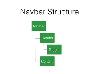 Navbar Structure
Navbar
Header
Toggle
Content
5
 