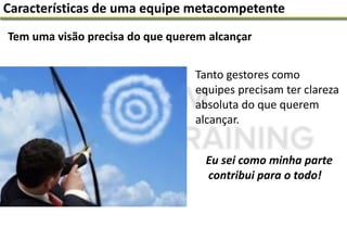 Tem uma visão precisa do que querem alcançar
Características de uma equipe metacompetente
Tanto gestores como
equipes precisam ter clareza
absoluta do que querem
alcançar.
Eu sei como minha parte
contribui para o todo!
 