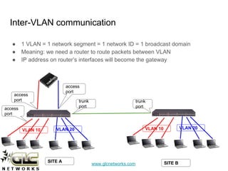 www.glcnetworks.com
Inter-VLAN communication
● 1 VLAN = 1 network segment = 1 network ID = 1 broadcast domain
● Meaning: we need a router to route packets between VLAN
● IP address on router’s interfaces will become the gateway
access
port
trunk
port
trunk
port
SITE A SITE B
VLAN 10 VLAN 20 VLAN 10 VLAN 20
access
port
access
port
 