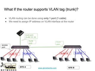 www.glcnetworks.com
What If the router supports VLAN tag (trunk)?
● VLAN routing can be done using only 1 port (1 cable)
● We need to assign IP address on VLAN interface at the router
access
port
trunk
port
trunk
port
SITE A SITE B
trunk port:
VLAN 10, 20
VLAN 10 VLAN 20 VLAN 10 VLAN 20
 