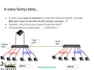 www.glcnetworks.com
A (very funny) story...
● A client using layer-3-switches to build their internal network, and use
Mikrotik router to do inter-VLAN routing. whoops…!!
● Question: why do you buy a layer-3 switches then?
● Congratulations to sales team… ;-) well done..!!
access
port
trunk
port
trunk
port
SITE A SITE B
VLAN 10 VLAN 20 VLAN 10 VLAN 20
 