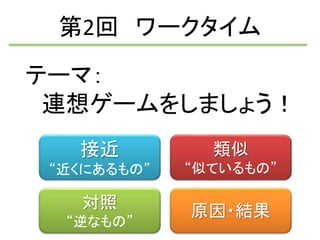 テーマ：
連想ゲームをしましょう！
第2回 ワークタイム
接近
“近くにあるもの”
類似
“似ているもの”
対照
“逆なもの”
原因・結果
 