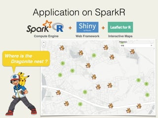 Application on SparkR
Interactive MapsWeb FrameworkCompute Engine
+
Where is the
Dragonite nest ?
+
 