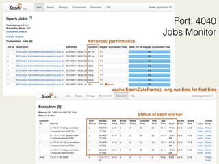 Port: 4040
Jobs Monitor
cache(SparkDataFrame), long run time for ﬁrst time
Advanced performance
Status of each worker
 