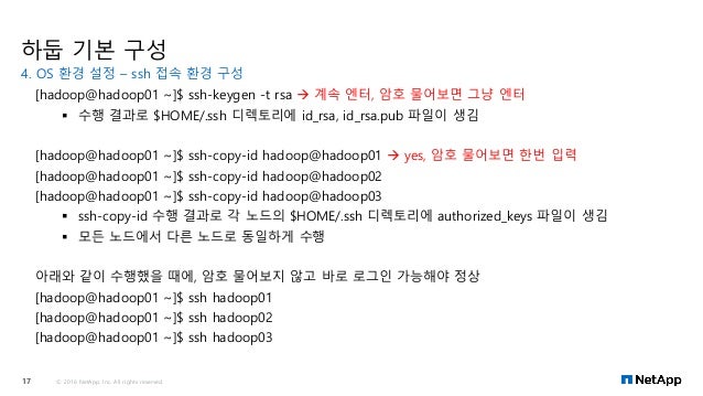 Netapp license keygen Netapp license keygen