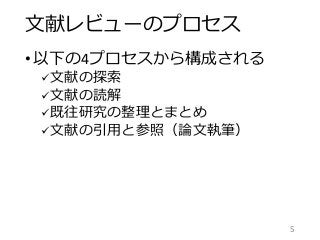 文献レビューのプロセス
•以下の4プロセスから構成される
文献の探索
文献の読解
既往研究の整理とまとめ
文献の引用と参照（論文執筆）
5
 