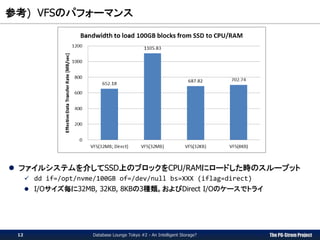 The PG-Strom Project
参考) VFSのパフォーマンス
Database Lounge Tokyo #2 - An Intelligent Storage?
 ファイルシステムを介してSSD上のブロックをCPU/RAMにロードした時のスループット
 dd if=/opt/nvme/100GB of=/dev/null bs=XXX (iflag=direct)
 I/Oサイズ毎に32MB, 32KB, 8KBの3種類。およびDirect I/Oのケースでトライ
12
 