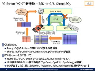 The PG-Strom Project
PG-Strom “v2.0” 新機能 – SSD-to-GPU Direct SQL
Database Lounge Tokyo #2 - An Intelligent Storage?
▌Challenges
 PostgreSQLのストレージ層に対する完全な透過性
 shared_buffer、filesystem、page cacheとのconsistencyが必要
▌PG-Strom v2.0に向けて
 NVMe-SSDGPU Direct DMAに対応したLinux kernelドライバ
 当該機能のPG-Strom側での対応（GpuScan、GpuJoin、GpuPreAggが対象）
 I/Oが完了したら、既にSelection、Projection、Join、Aggregation処理が済んでいる
GPU SSD
CPU + RAM
PCI-E
Table
Innertables
ofJOIN
+
③ Make result
set on GPU
① SSDGPU
direct DMA
② Execution of SQL on GPU
(Select, Projection, Join)
④ GPURAM
Data Transfer
New
Data flow
v2.0
traditional
data flow
3
 