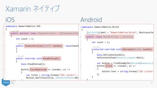 Xamarin.iOS (Xamarin Studio)
12
 