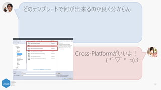 Android のデバッグには何を使えばいいの？
実機！実機！
( *ﾟ▽ﾟ* っ)З
30
 