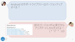 Xamarin.Forms のバージョンが古くね？
JXUG のテンプレートを
使うといいよ！
( *ﾟ▽ﾟ* っ)З
35
 