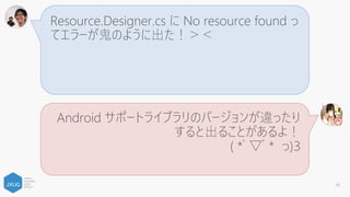 No resource found that matches the given
name
Android SDK をインストールしてね！
6.0, 5.1, 5.0, 4.4, 4.1, 4.0 が必要だよ！
( *ﾟ▽ﾟ* っ)З
40
 