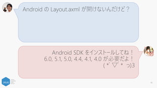 デバッグビルドが途中で終わるんだけど…
なぜか SD カードにインストール
されることがあるみたいよ！
( *ﾟ▽ﾟ* っ)З
46
 