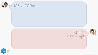 Material Design を設定したのにステータスバーが
黒いんだけど？
Target を 5.0 以上にするの！
( *ﾟ▽ﾟ* っ)З
49
 