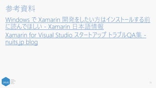多謝
@omanuke
https://gist.github.com/omanuke/fc8dfe1e0a80b3ed4faf91259df46326
https://twitter.com/omanuke/status/773421753079037952
@qwerty2501
https://gist.github.com/qwerty2501/11e5bfd1cc368c19ddf693ffd1afe132
@AyaseSH
https://twitter.com/AyaseSH/status/773323882098941952
@amay077, @espresso3389, @nuits_jp, @Santea3173, @ticktackmobile
@chomado, @atsushieno
73
 