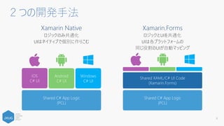C# 6.0
8
using System.Collections.Generic;
using System.IO;
using System.Linq;
using System.Net.Http;
using Newtonsoft.Json;
button.Click += async (sender, e) =>
{
using (var client = new HttpClient())
{
using (var reader = new StreamReader(await client.GetStreamAsync("xxx")))
{
var json = await reader.ReadToEndAsync();
var jsonModel = JsonConvert.DeserializeObject<List<Data>>(json)
.Where(x => x.Url.Contains("xamarin"))
.Select(x => x.Title).ToList();
}
}
};
 