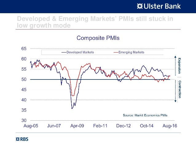 The PMI Purchasing Managers’  The report features original survey data collected from a representative panel of companies based in Northern Ireland and operating in the manufacturing, service,  The Northern Ireland survey 