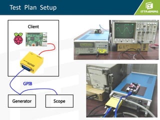 Test Plan Setup
 