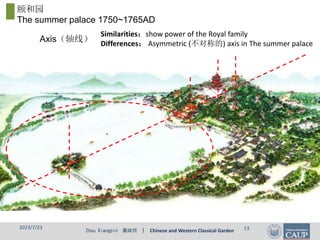 Zhou Xiangpin 周向频 | Chinese and Western Classical Garden
2023/7/23 13
颐和园
The summer palace 1750~1765AD
Axis（轴线）
Similarities：show power of the Royal family
Differences： Asymmetric (不对称的) axis in The summer palace
 