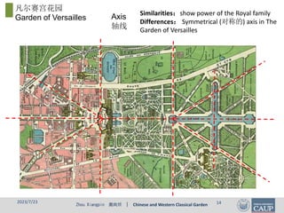 Zhou Xiangpin 周向频 | Chinese and Western Classical Garden
2023/7/23 14
凡尔赛宫花园
Garden of Versailles Axis
轴线
Similarities：show power of the Royal family
Differences： Symmetrical (对称的) axis in The
Garden of Versailles
 