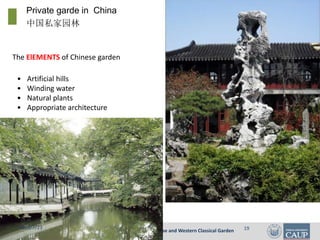 Zhou Xiangpin 周向频 | Chinese and Western Classical Garden
The ElEMENTS of Chinese garden
• Artificial hills
• Winding water
• Natural plants
• Appropriate architecture
2023/7/23 19
Private garde in China
中国私家园林
 