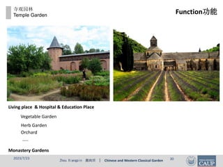 Zhou Xiangpin 周向频 | Chinese and Western Classical Garden
2023/7/23 30
寺观园林
Temple Garden
Monastery Gardens
Living place & Hospital & Education Place
Orchard
Herb Garden
…..
Vegetable Garden
Function功能
 