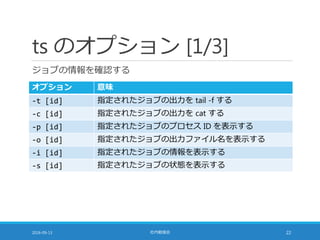 ts のオプション [1/3]
ジョブの情報を確認する
2016-09-13 社内勉強会 22
オプション 意味
-t [id] 指定されたジョブの出力を tail -f する
-c [id] 指定されたジョブの出力を cat する
-p [id] 指定されたジョブのプロセス ID を表示する
-o [id] 指定されたジョブの出力ファイル名を表示する
-i [id] 指定されたジョブの情報を表示する
-s [id] 指定されたジョブの状態を表示する
 