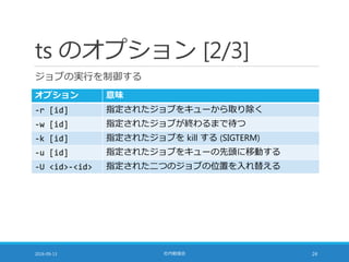 ts のオプション [2/3]
ジョブの実行を制御する
2016-09-13 社内勉強会 24
オプション 意味
-r [id] 指定されたジョブをキューから取り除く
-w [id] 指定されたジョブが終わるまで待つ
-k [id] 指定されたジョブを kill する (SIGTERM)
-u [id] 指定されたジョブをキューの先頭に移動する
-U <id>-<id> 指定された二つのジョブの位置を入れ替える
 