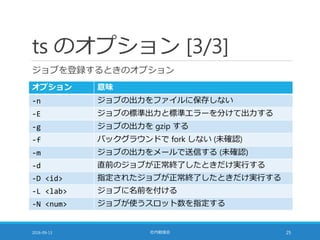 ts のオプション [3/3]
ジョブを登録するときのオプション
2016-09-13 社内勉強会 25
オプション 意味
-n ジョブの出力をファイルに保存しない
-E ジョブの標準出力と標準エラーを分けて出力する
-g ジョブの出力を gzip する
-f バックグラウンドで fork しない (未確認)
-m ジョブの出力をメールで送信する (未確認)
-d 直前のジョブが正常終了したときだけ実行する
-D <id> 指定されたジョブが正常終了したときだけ実行する
-L <lab> ジョブに名前を付ける
-N <num> ジョブが使うスロット数を指定する
 