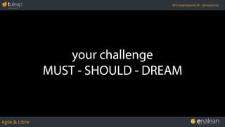 Agile & Libre
@TuleapOpenALM - @matemaz
your challenge
MUST - SHOULD - DREAM
 