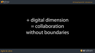 Agile & Libre
@TuleapOpenALM - @matemaz
+ digital dimension
= collaboration
without boundaries
 